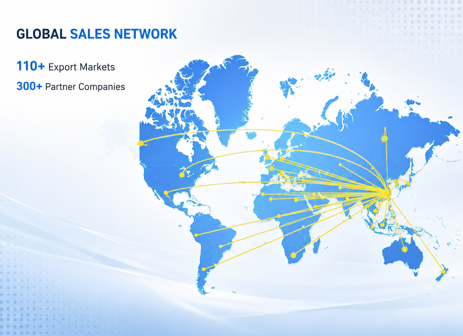 Map showing SED Pharma supplier coverage across global export markets